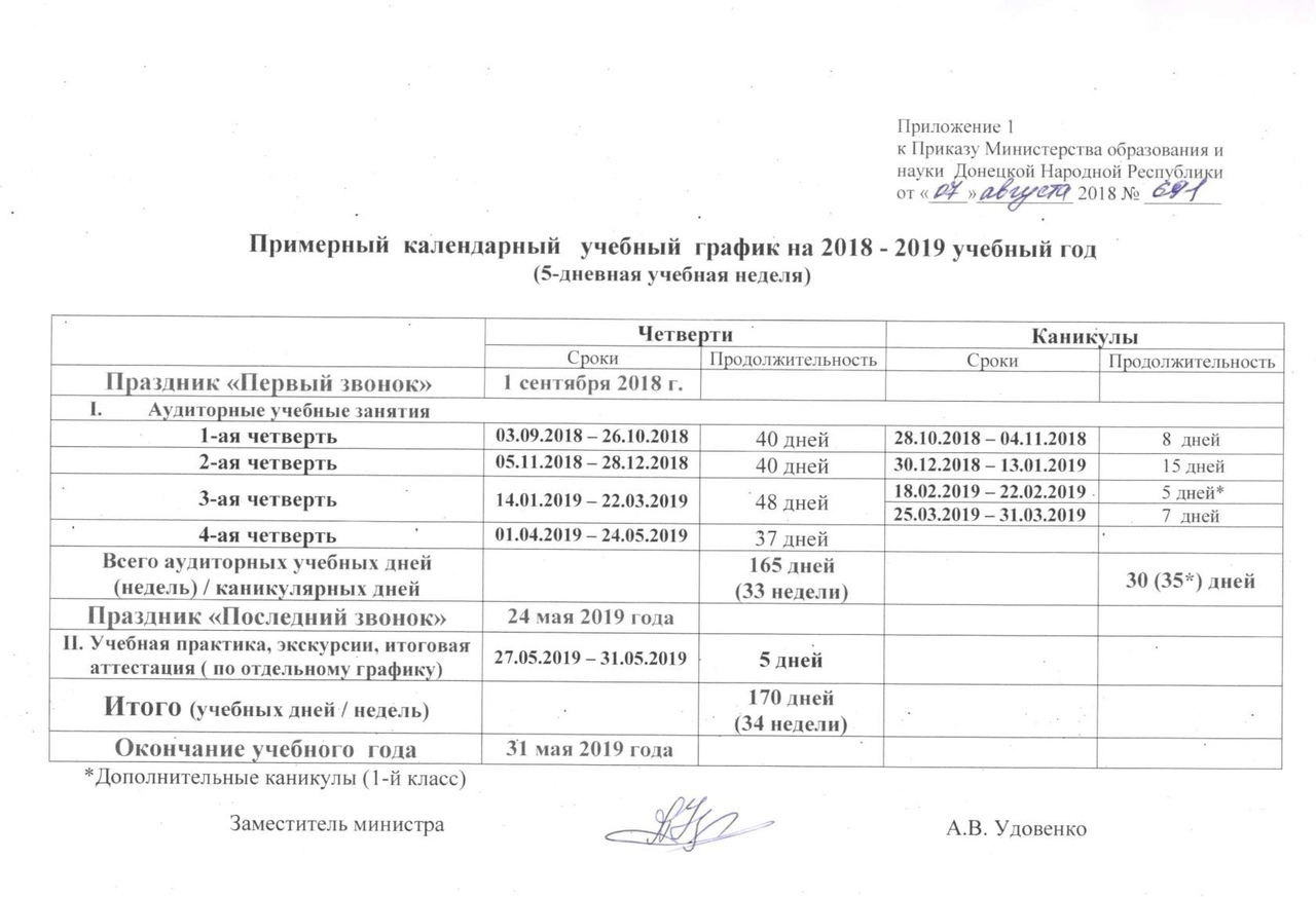 Приказы по учебному расписанию