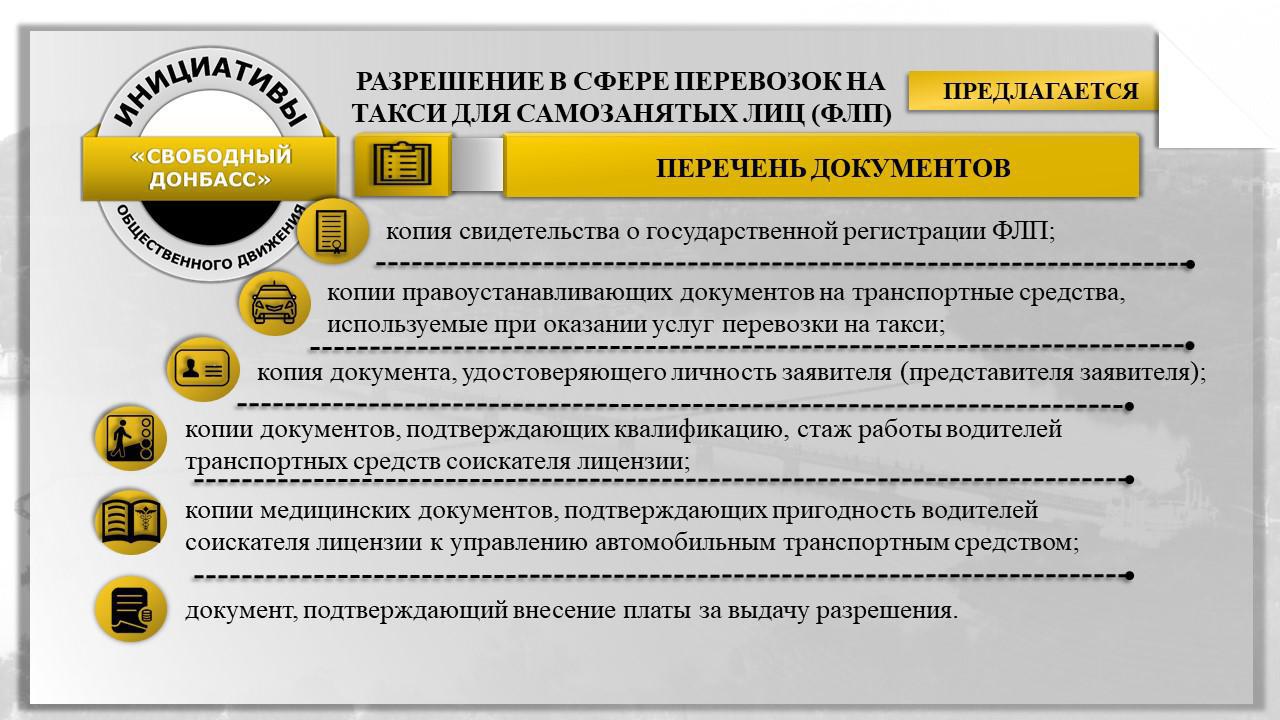 Бизнес план такси с покупкой автомобиля для самозанятого