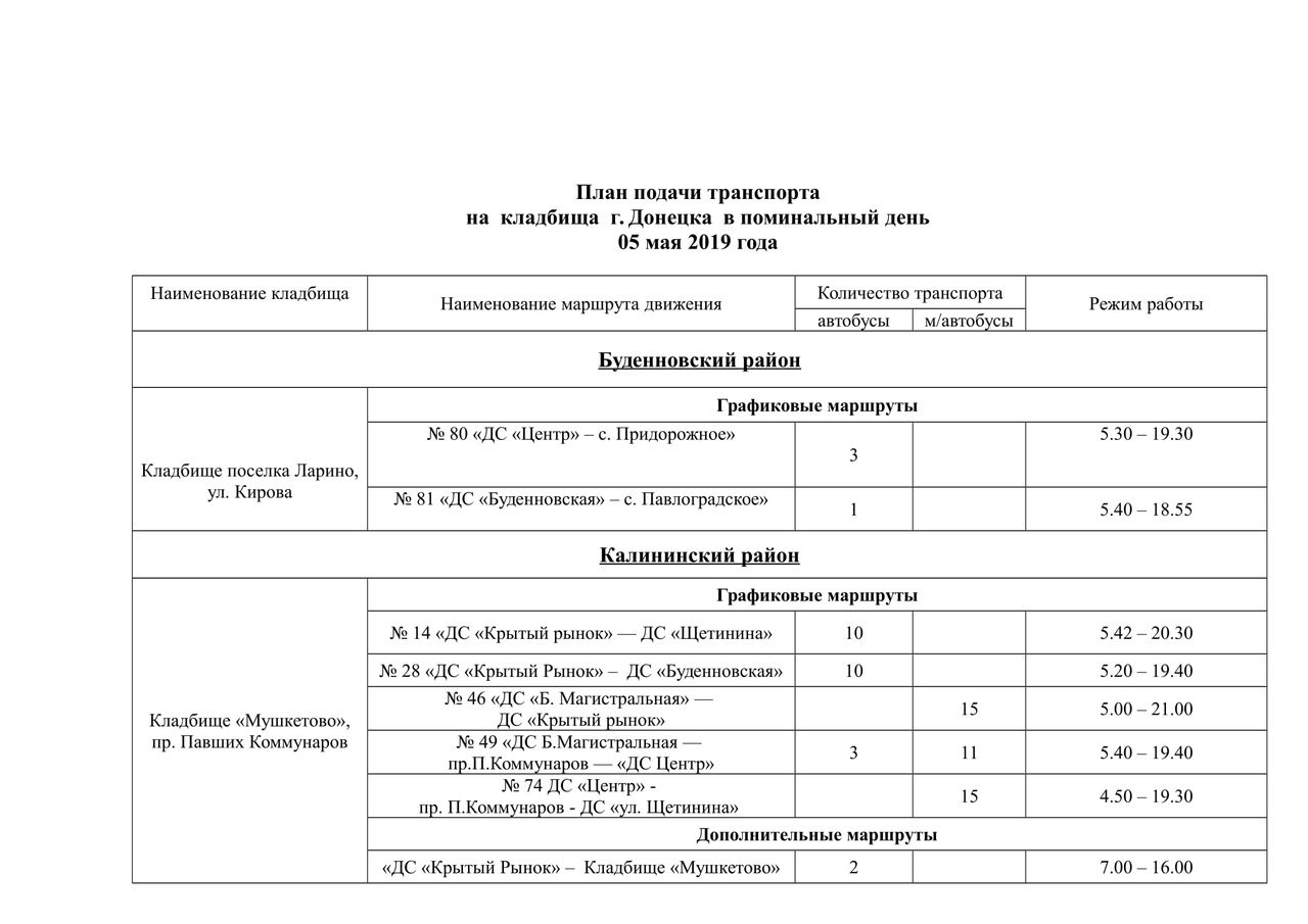 Расписание работы кладбищ. Режим работы кладбища Балаково. Режим работы городского кладбища. Кладбище 3 Балаково режим работы. План кладбища 3 Балаково.