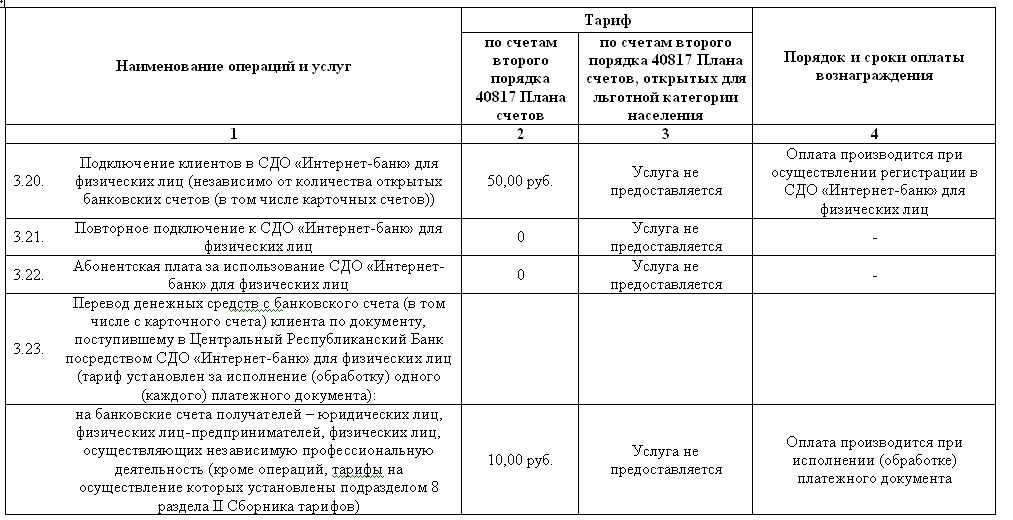 План коломенской црб