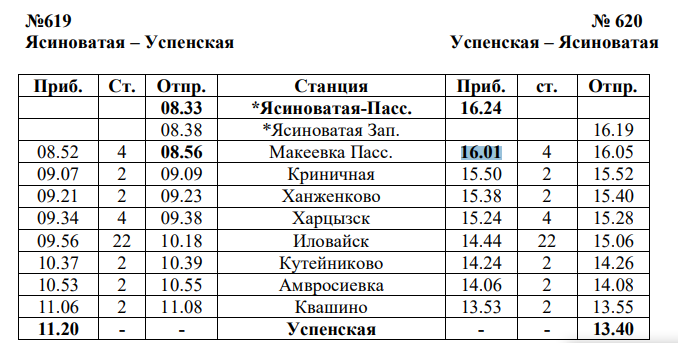 Расписание электричек успенка. Поезд Ясиноватая Успенская.